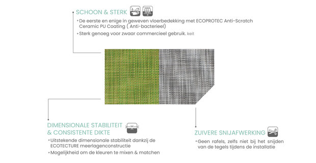 Geweven vinyltegel